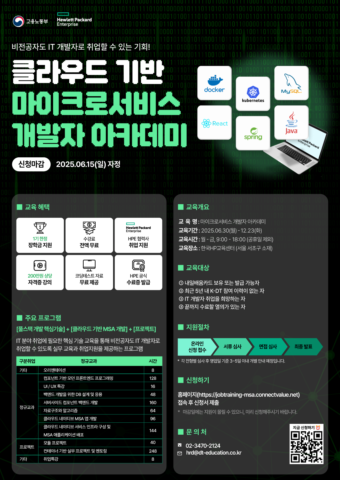 Contents image